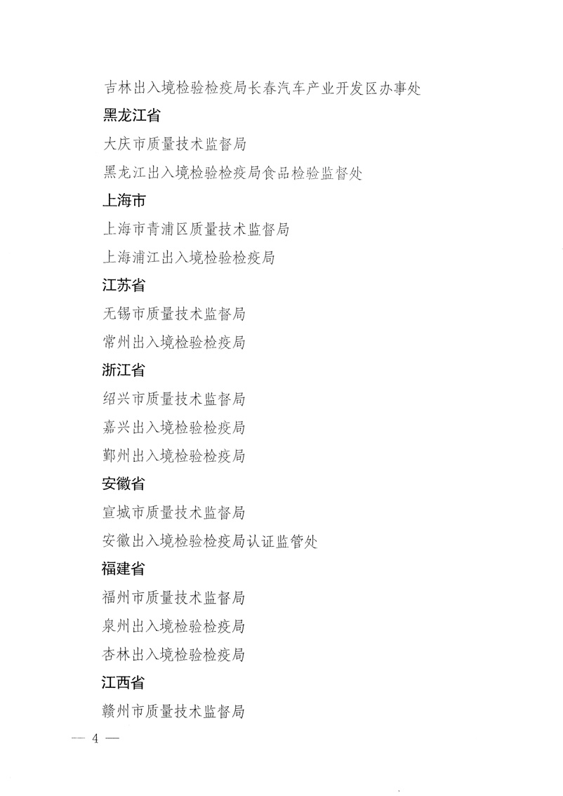 國(guó)家質(zhì)量監(jiān)督檢驗(yàn)檢疫總局《關(guān)于表彰全國(guó)質(zhì)檢系統(tǒng)&ldquo;質(zhì)量和安全年&rdquo;活動(dòng)先進(jìn)單位和先進(jìn)個(gè)人的決定》